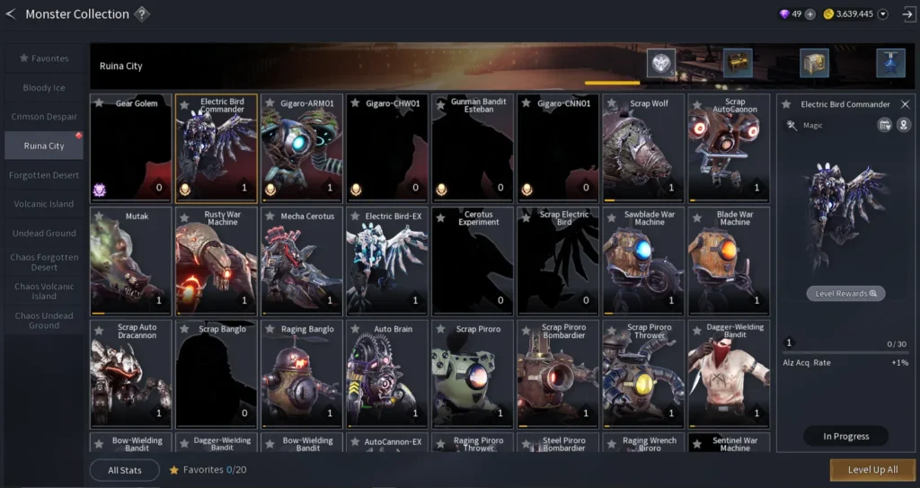 Monster Collection Cabal Red